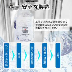 バナジウム天然水 一富士 500ml 24本 富士山の大自然に育まれた天然水 まろやかな味わい 天然ミネラル ナチュラル ミネラルウォーター 飲みやすい 飲料水 防災 備蓄 災害 ITQI受賞 富士市 [sf002-247]