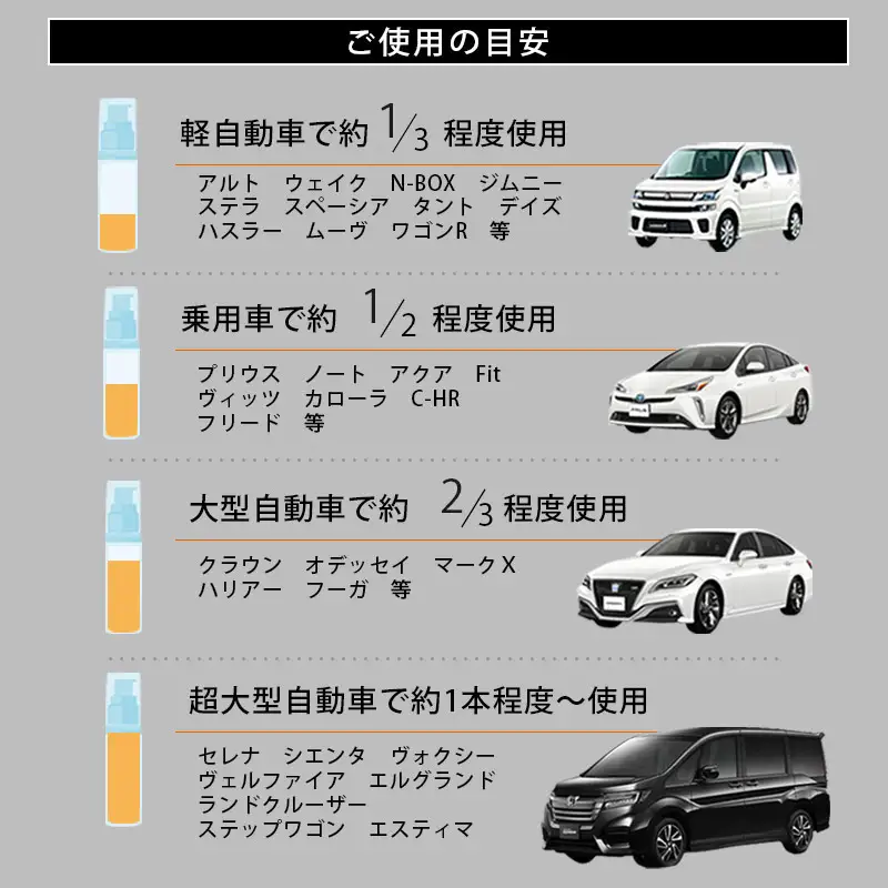 ガラスコーティング剤 自動車用 (50mlx2) KIRAPI-CAR(キラピカ) 