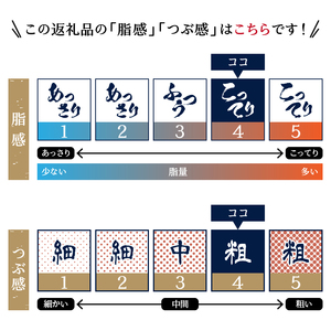 小ブツ切り入 ネギトロ 天然 メバチ まぐろ 約1.2kg (a13-018)