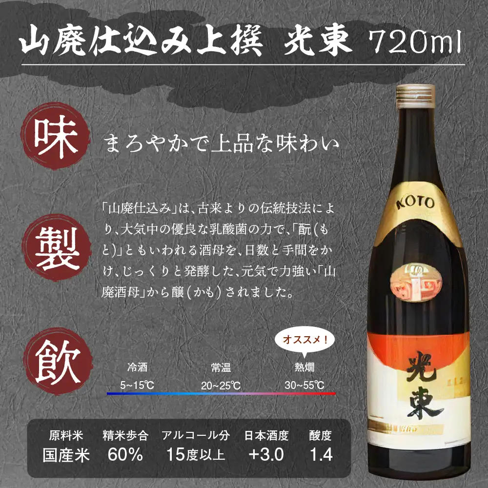 日本酒 大吟醸 清酒 【光東】地酒 セット 群馬県 千代田町 ＜山川酒造＞ ※沖縄・離島地域へのお届け不可