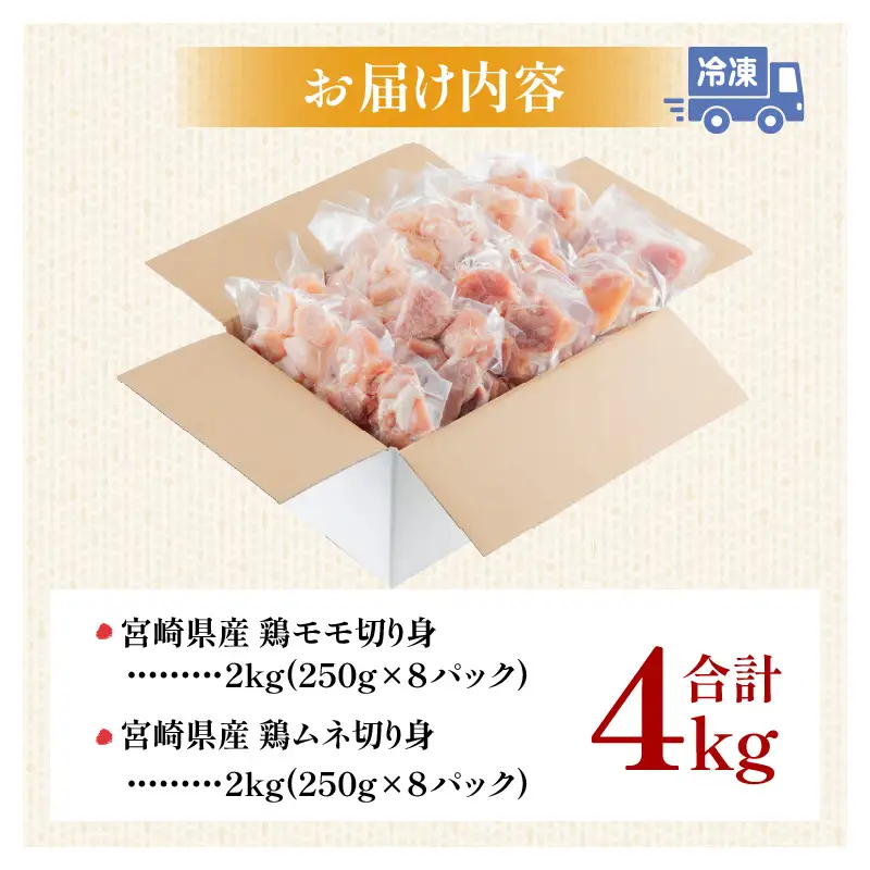 宮崎県産 鶏肉 モモ・ムネ切り身 合計4kg 鶏肉