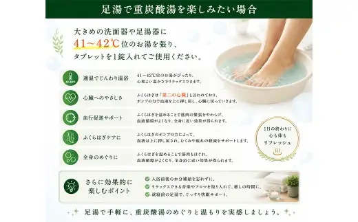 【炭酸泉入浴剤】薬用長湯ホットタブ classic 90錠×6袋セット