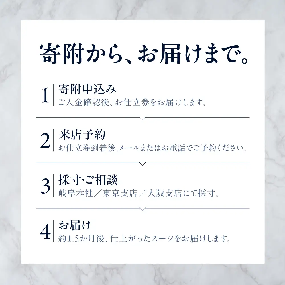 【ふるなびWEEK対象】オーダースーツ 仕立券 高級服地使用｜スーツ