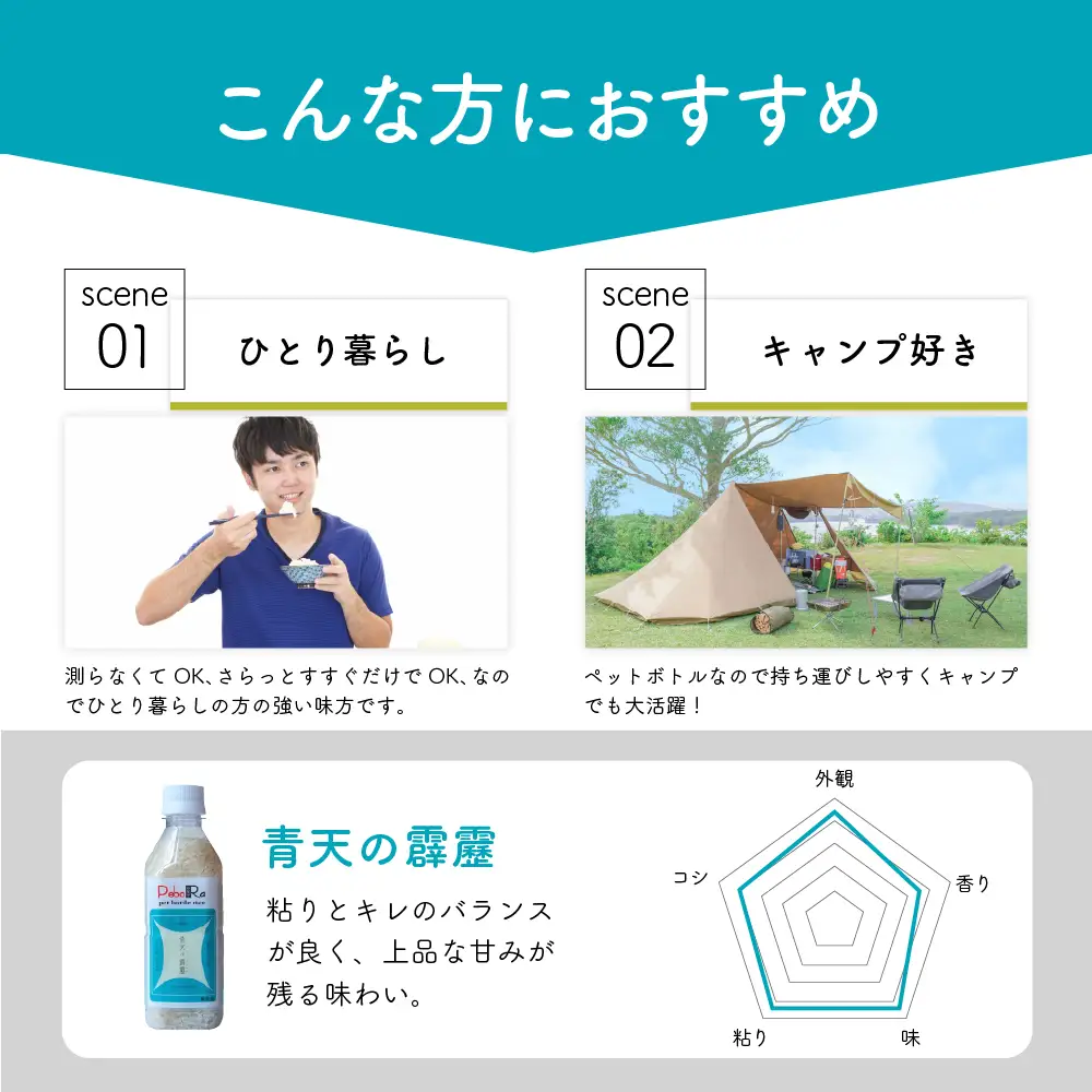 無洗米 青天の霹靂 （精米・Pebora 2合 ×3本） 令和7年産 青森県産 【特A 8年連続取得】