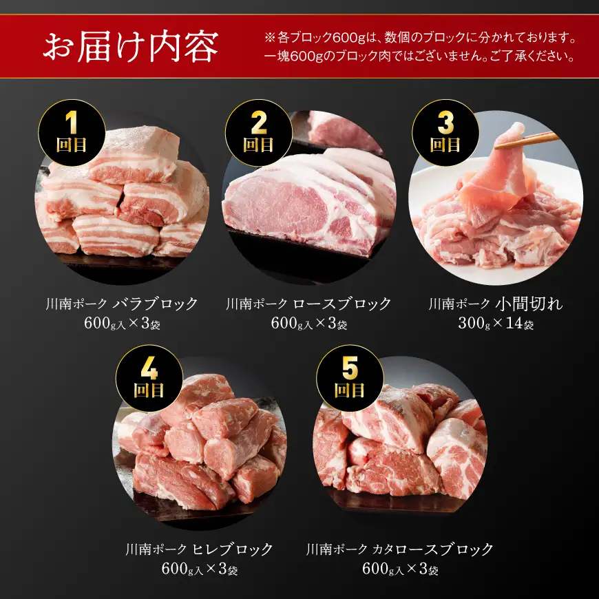 宮崎県産豚肉部位別食べ比べ定期便「5ヶ月コース」 【 宮崎県産 川南町産 肉 豚肉 定期便 ブロック 小間切れ バラ ロース ヒレ 肩ロース 送料無料 】