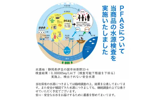 【訳あり品】プレミアム伊豆の天然水29 ラベルレス（2L×24本）