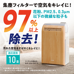 加湿空気清浄機 10畳 RHF-253-TM アイリスオーヤマ 空気清浄機