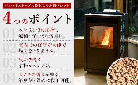 イクイのペレット 木質ペレット 20kg 5kg × 4袋 有限会社イクイ建築《90日以内に出荷予定(土日祝除く)》茨城県 結城市 ペレット 木質 ストーブ ペット用品 【配送不可地域あり】（沖縄・離島）