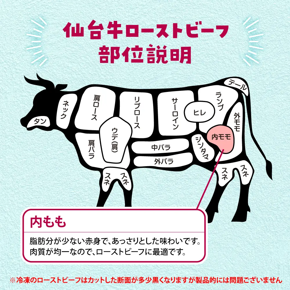 【定期便】お肉屋さんのお肉の本気詰合せセット・松 ＜全3回の定期便＞　【04203-0438】