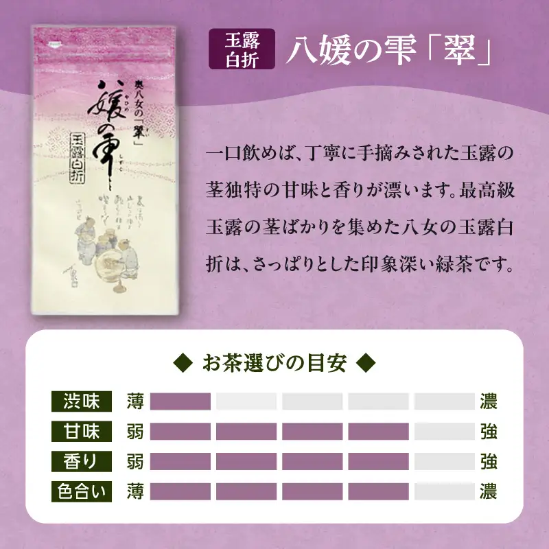 古賀製茶本舗　八女茶のみくらべ（煎茶・玉露白折） 緑茶 お茶 茶葉 国産 飲み比べ 福岡県 八女市 072-021