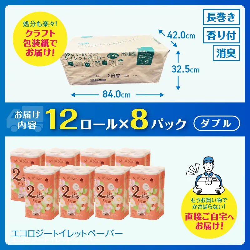 トイレットペーパー ダブル 96ロール エコロジー 2倍巻きトイレット [sf002-109]