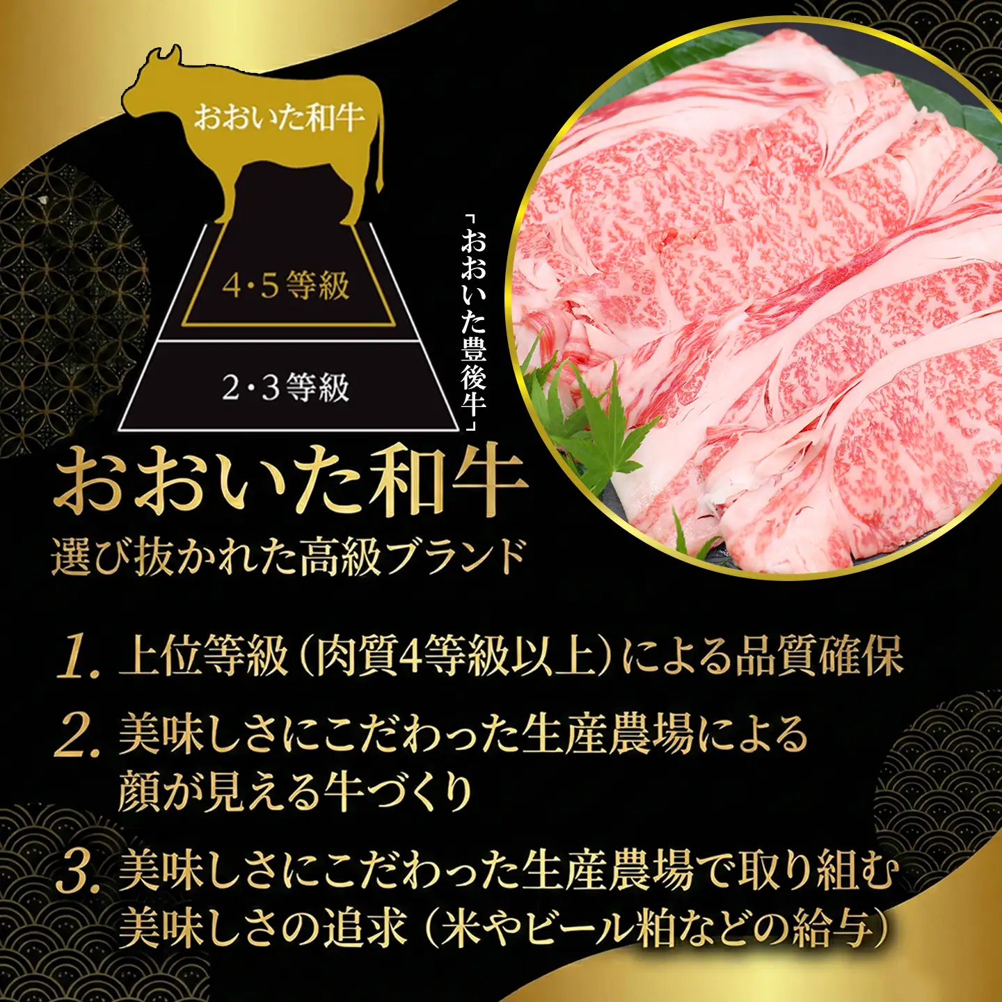 すき焼き 黒毛和牛 おおいた和牛 肩ロース ／ おおいた和牛 すき焼き用肩ロース クラシタロース 2.4kg ＜102-204＞