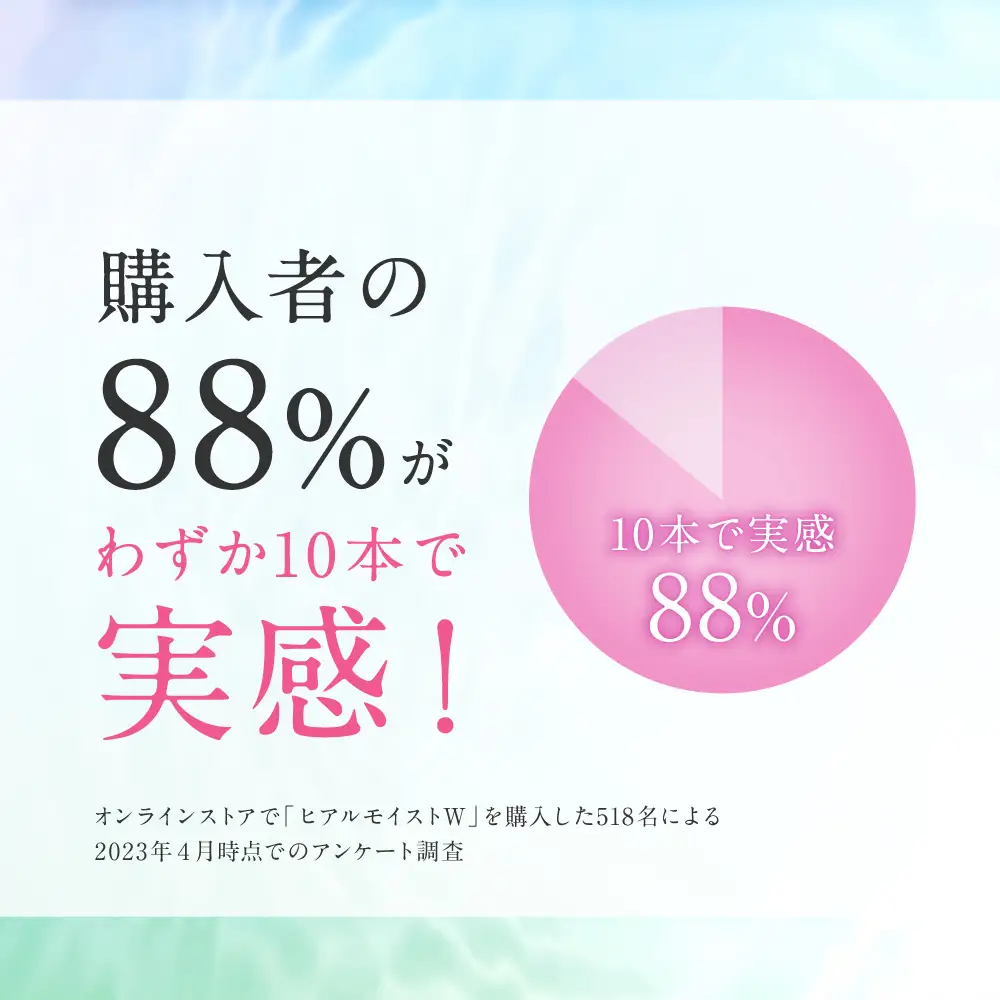 ヒアルモイストＷ 50ml×30本 セット （ヒアルモイスト乳酸液 ヒアルモイスト乳酸菌末 コラーゲン 配合美容ドリンク ）【nssn002A】