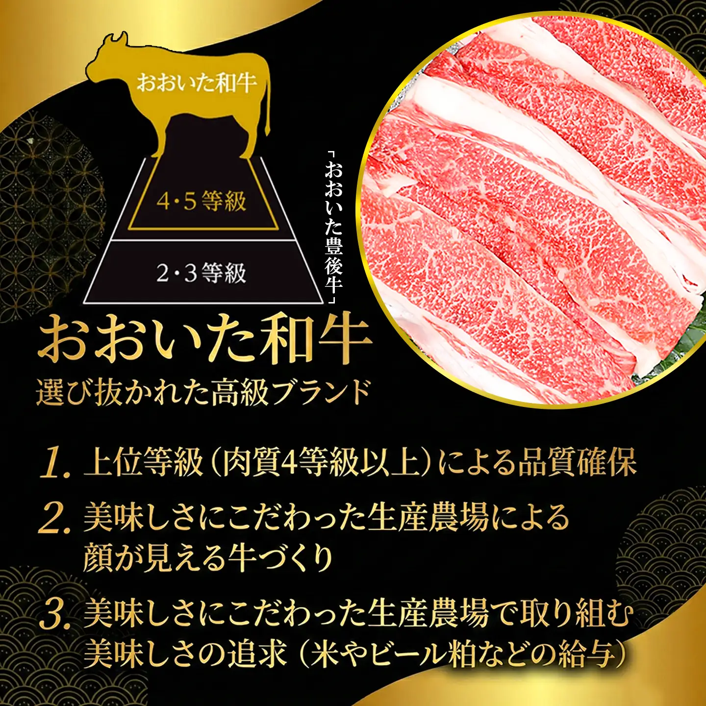 すき焼き 黒毛和牛 おおいた和牛 希少部位 ブリスケ ／ おおいた和牛 すき焼き用希少部位ブリスケスライス(すき焼きカルビ) 2.4kg ＜102-104＞