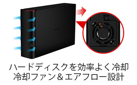 BUFFALO DRAMキャッシュ搭載 外付け ハードディスク 8TB 冷却ファン搭載 HDD USB 家電 電化製品 PC パソコン PC周辺機器 パソコン周辺機器 外付けハードディスク バッファロー 愛知 愛知県 日進市