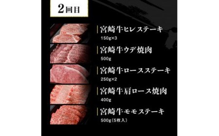 牛肉 【定期便】 宮崎牛 ６ヶ月定期便 Ｄ 6回届く