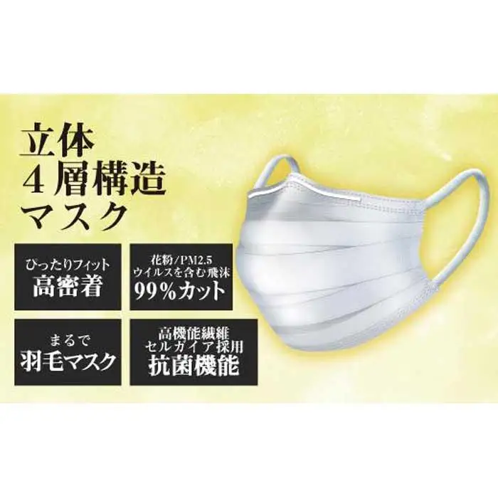 名古屋で製造 高級国産不織布マスク（ふつうサイズ）5枚入×20袋
