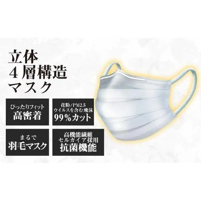 名古屋で製造　高級国産不織布マスク（小さめ）　5枚入×10袋