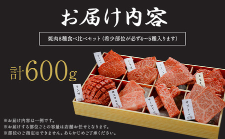 くまもと黒毛和牛 焼肉用 食べ比べ8種 600g 和牛焼肉LIEBE