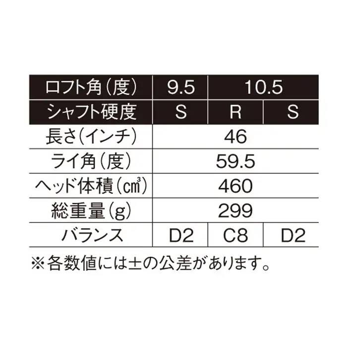 ゴルフドライバー・マキシマックス（46インチ/R/10.5度）