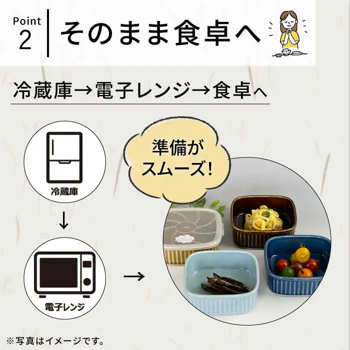 【波佐見焼】便利な蓋つき容器 大（アメ・キャメル・薄瑠璃・ブルーグレー）4個セット 保存容器 食器 皿 【和山】 [WB125]  波佐見焼