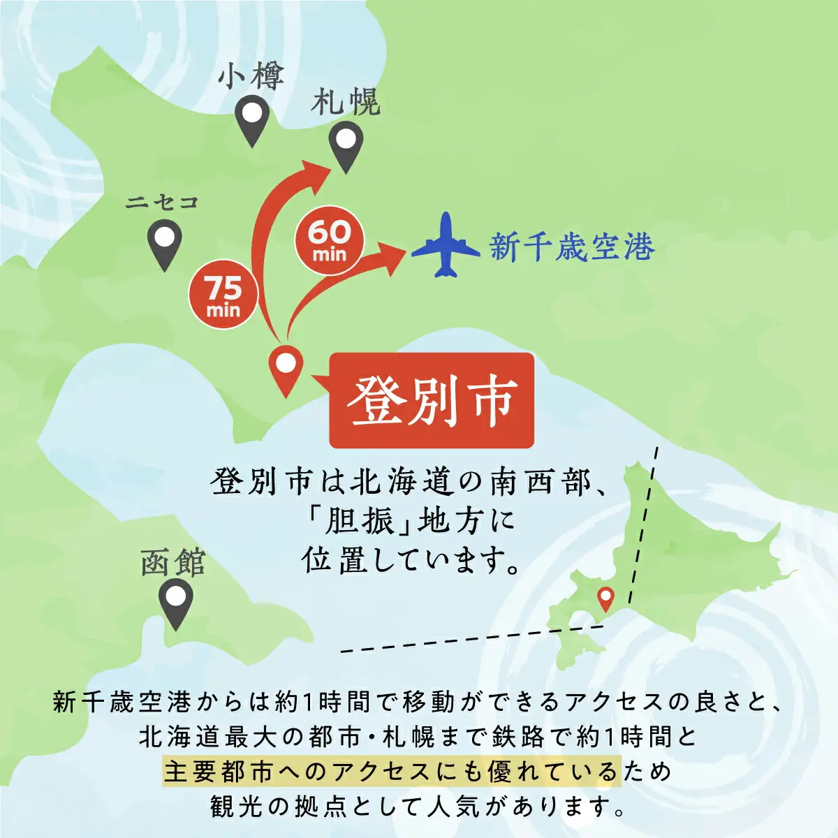 のぼりべつ温泉感謝券60,000円分