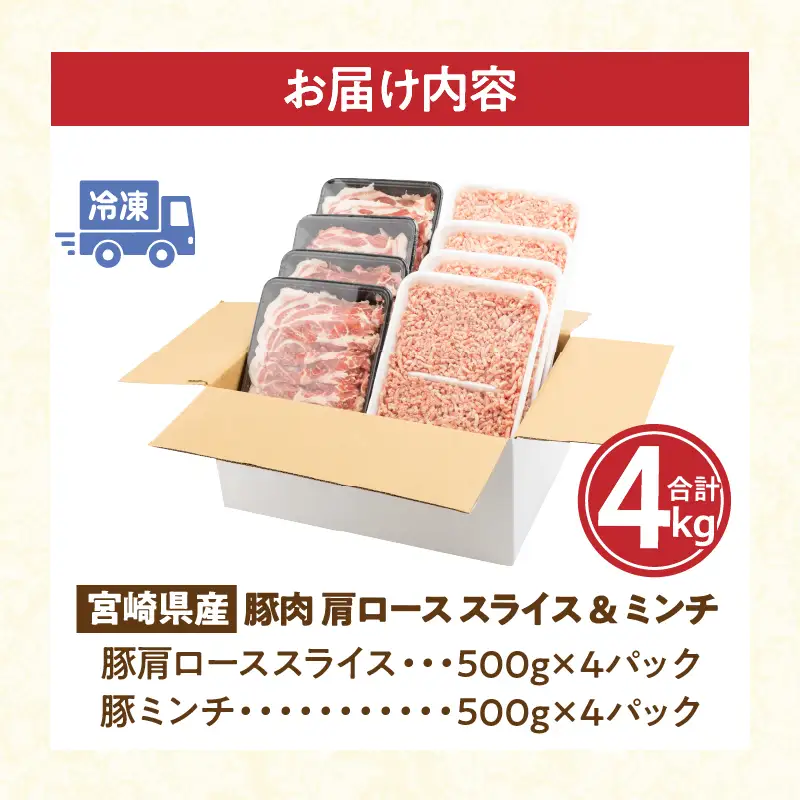 豚肉 セット 豚肉[宮崎県産 肩ロース ミンチ 4kg 500g×8P]