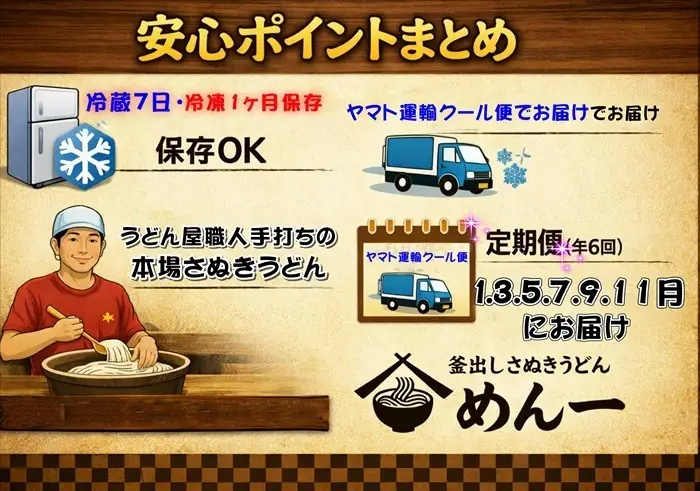 【定期便】うどん屋めん一の季節を感じる純生うどんセット(6人前) 年間6回定期発送【C-20】