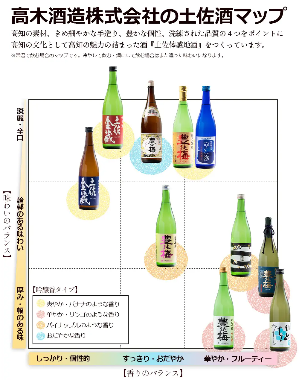 生酒 純米吟醸おりがらみ生酒720ml×2本 生酒 gs-0164