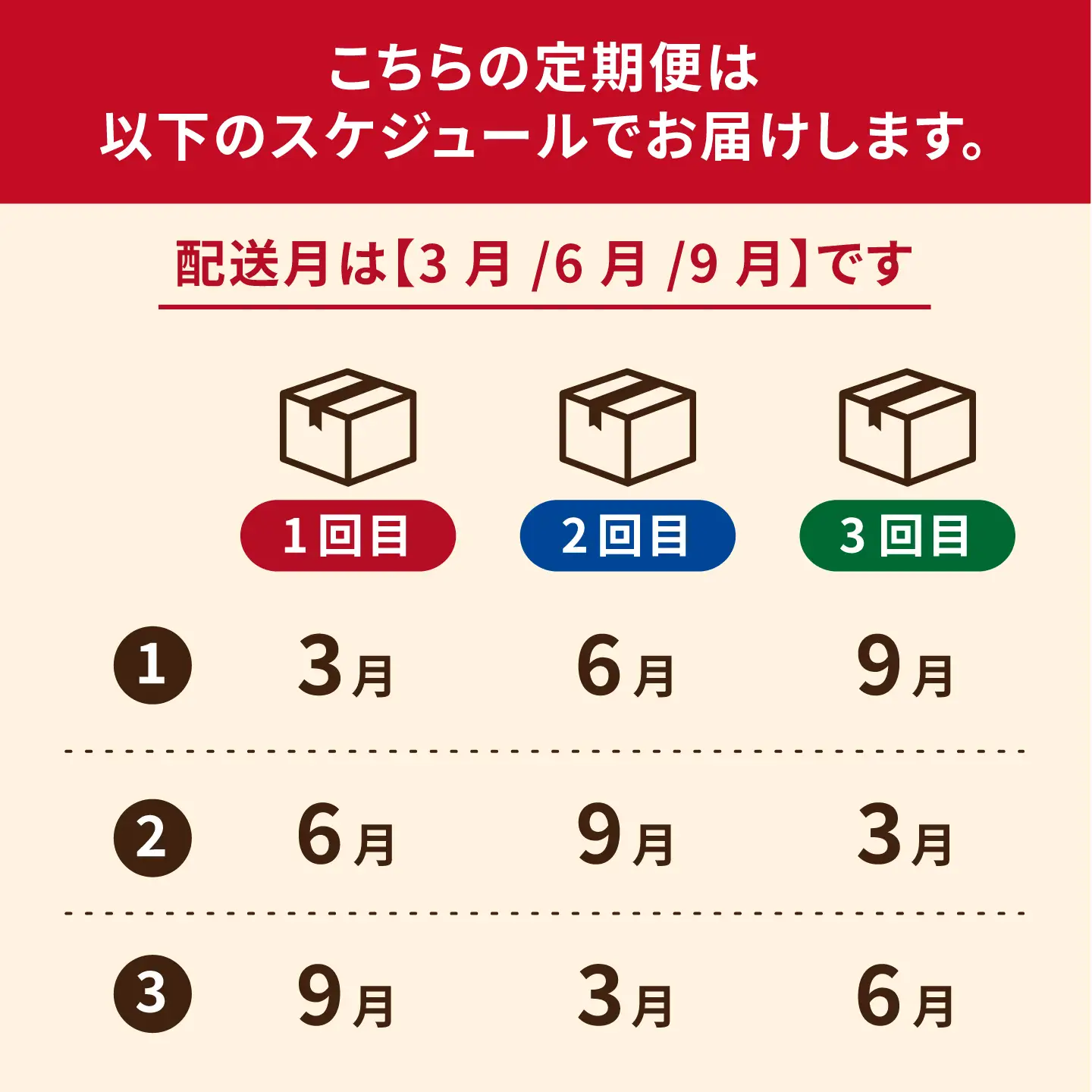 【3回定期便】【芋焼酎】五島芋25度 720ml（化粧箱）五島市/五島列島酒造[PAH013]芋焼酎 いも焼酎 本格焼酎 いもじょうちゅう しょうちゅう お酒 酒 アルコール 贈り物 ギフト 人気 おすすめ