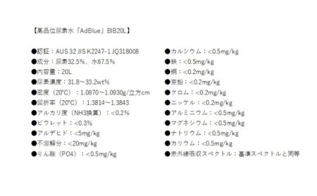 アドブルー BIB 20L 尿素水 ディーゼル車用 アドブルー