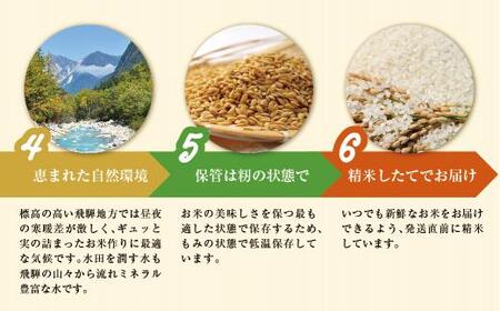 【令和8年産】こしひかり飛騨っ晴れ 白米 10kg 生産者直送 お米 コシヒカリ 飛騨産 飛騨高山 アグリランド  JF002-26