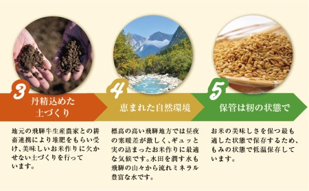 【令和8年産】こしひかり飛騨っ晴れ 玄米 10kg 生産者直送 お米 コシヒカリ 飛騨産 飛騨高山 アグリランド  JF004-26