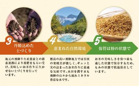 【定期便】こしひかり飛騨っ晴れ 玄米 10kg 12回 お届け 生産者直送 お米 コシヒカリ 飛騨産 飛騨高山 アグリランド JF107