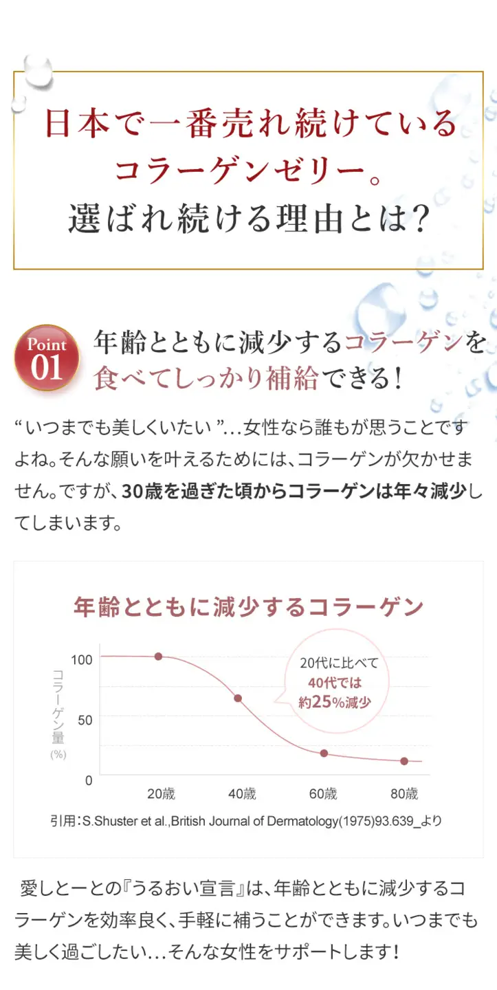 うるおい宣言 やまもも味 １箱 30本入 約1ヶ月分 コラーゲンゼリー 脂質ゼロ スティック