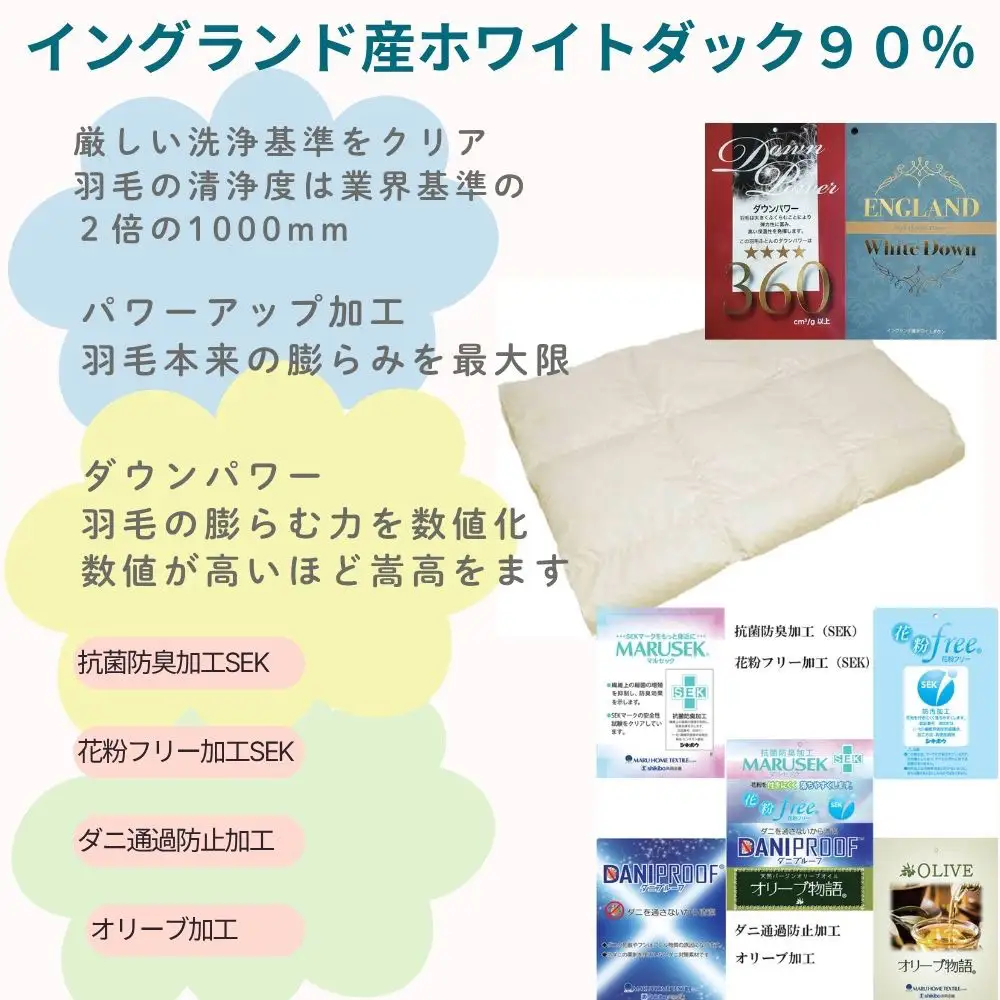 羽毛肌布団 キング イングランド産ホワイトダウン90％ ダウンパワー360 羽毛肌掛け布団 CK329