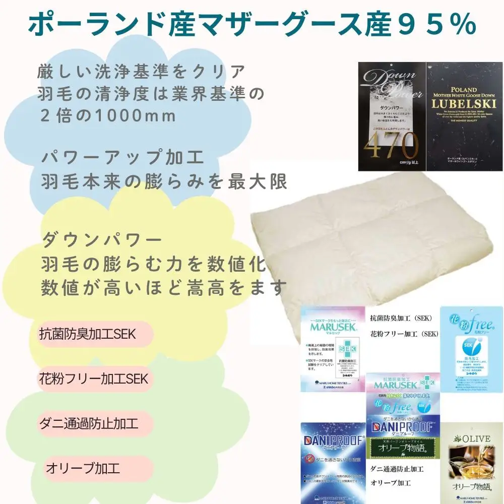 羽毛肌布団 キング ポーランド産マザーグース95％ ダウンパワー470 羽毛肌掛け布団 CK339