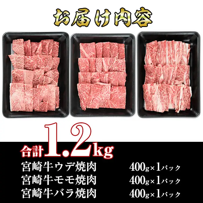 宮崎牛焼肉セット(合計1.2kg・ウデ焼肉400g、モモ焼肉400g、バラ焼肉400g)九州産 黒毛和牛  冷凍【R-55】【ミヤチク】