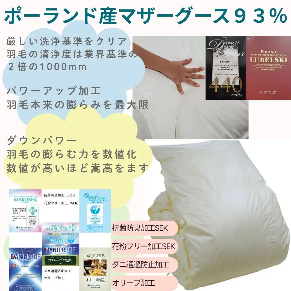 羽毛掛け布団 キング ポーランド産マザーグース93％ ダウンパワー440 【CK349】