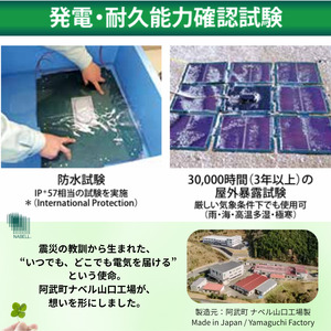 折り畳み式ソーラーパネルと蓄電池【nanoGrid】