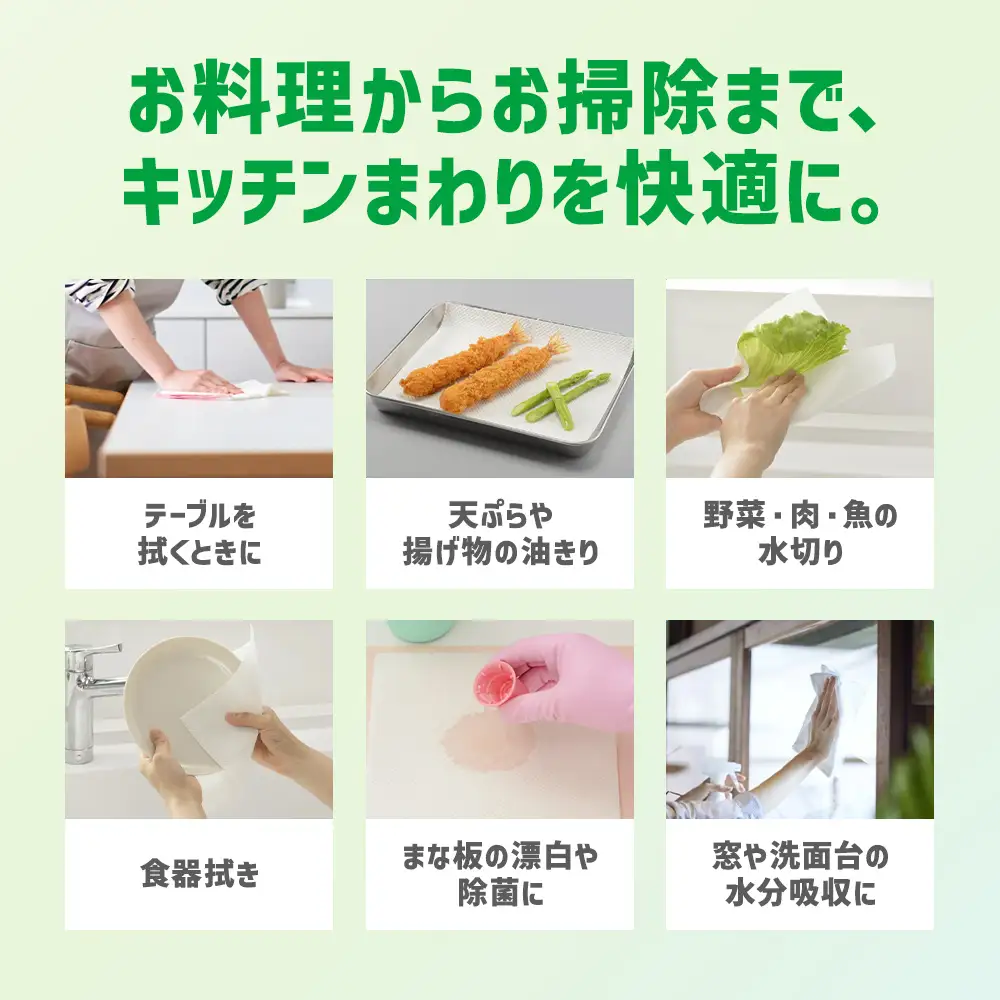 ネピア激吸収キッチンタオル4ロール100カット×12パック | キッチンペーパー