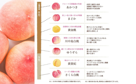 No.2088 完熟桃ももふるセット（5品種）【2026年10上旬より発送予定】