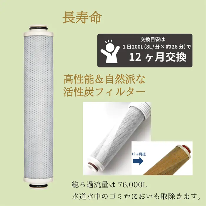 除塩素シャワーヘッド「JOWER(ジョワー)」 JS217-W [No.156]