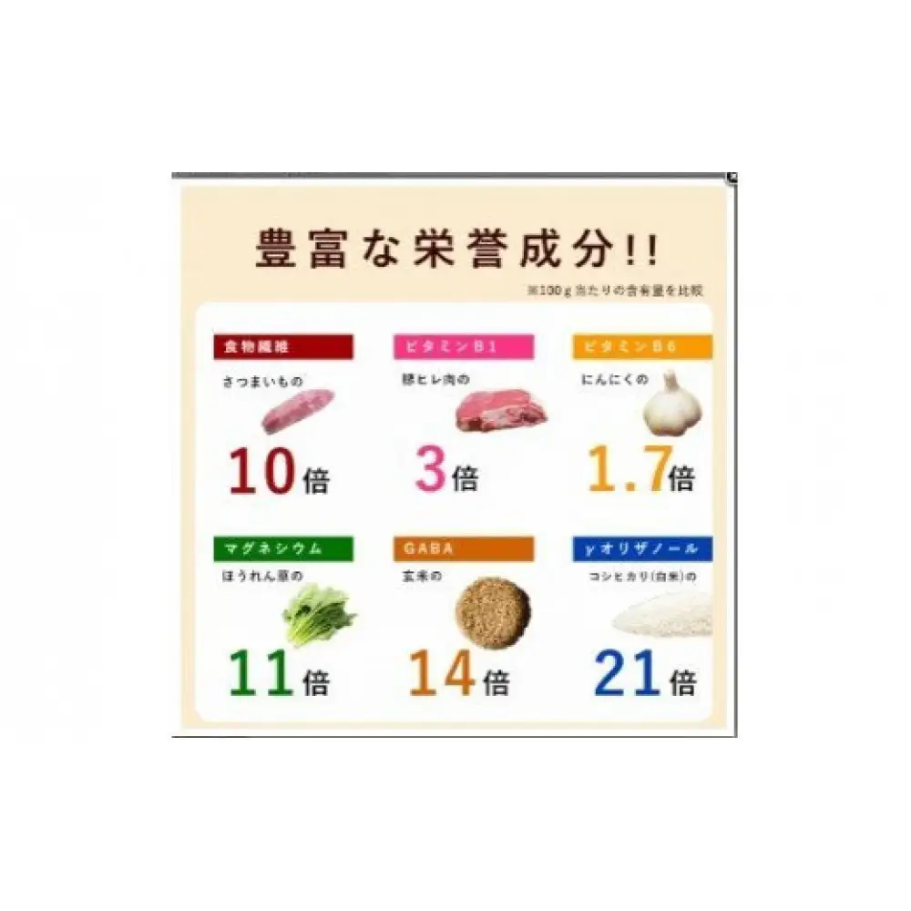 食べる米ぬかパウダー ぬかだけん100g 3袋セット 米ぬか