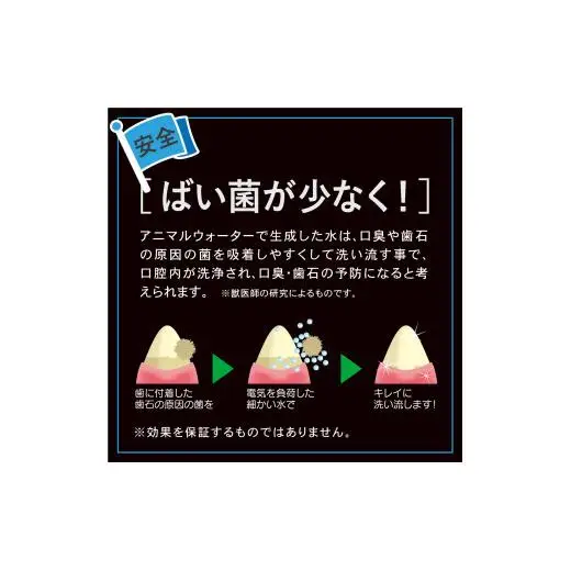 【 ペット 口腔ケア 】 アニマルウォーター ペット用 飲用水 G413