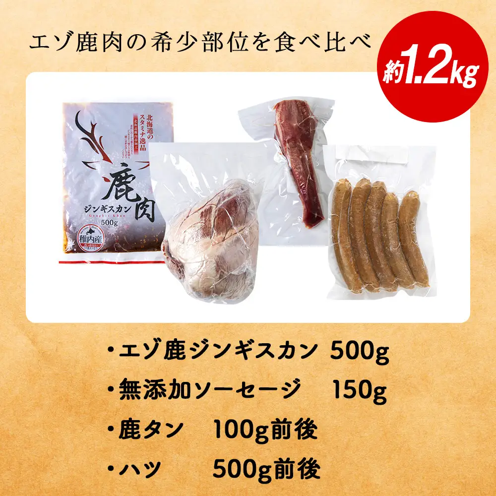 稚内 ジビエ 鹿肉ジンギスカン・無添加ソーセージと希少部位セット 計1.25kg前後【配送不可地域：離島・沖縄県】