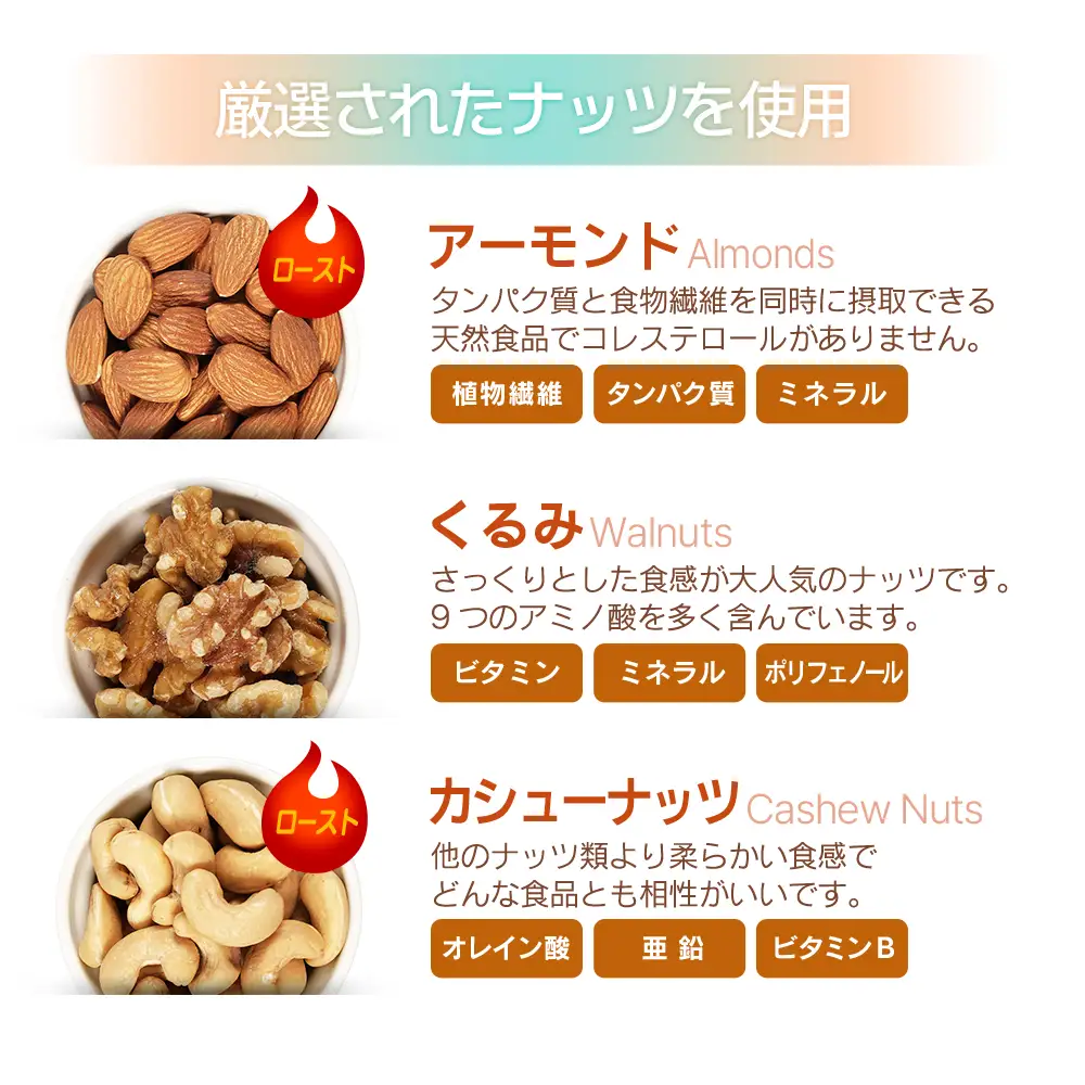 3種プレミアムミックスナッツ 1kg くるみ アーモンド カシューナッツ ANAL005/ ナッツ ミックスナッツ 素焼きアーモンド 無添加 ドライロースト カリフォルニア堅果 産地直輸入 無塩 添 加物不使用 植物油不使用 防災食品 防災用 非常食 保存食 備蓄食なっつ あーもんど かしゅーなっつ MIX みっくすなっつ おつまみ おやつ 大容量 ふるさと納税ナッツ 業務用 ダイエット