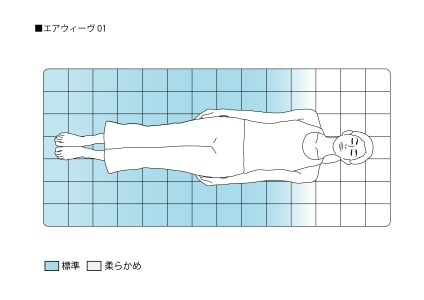 エアウィーヴ01 クイーン ｴｱｳｨｰｳﾞ