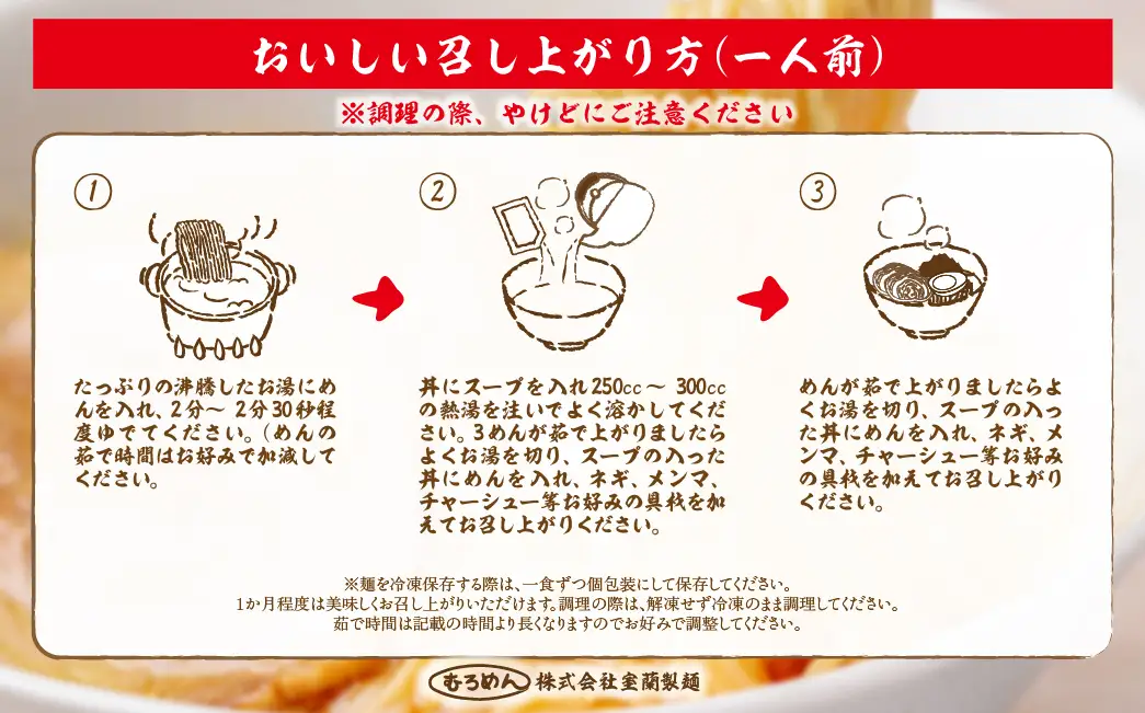 ラーメン5種各2食、餃子・包子各1袋セット MROV003