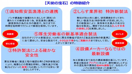釜揚げしらす 480g 【しらす】